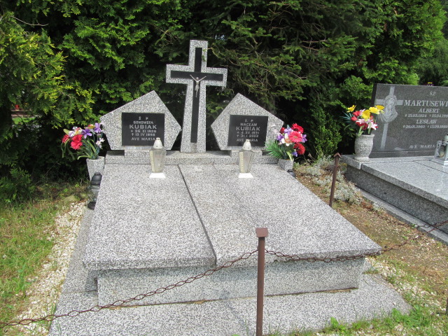 Grób Wacław Kubiak