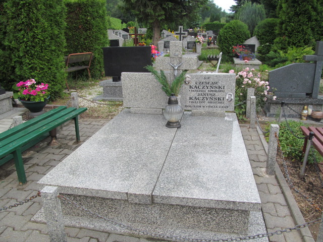 Grób HENRYKA KACZYŃSKA